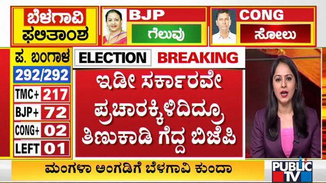 ಬೆಳಗಾವಿಯಲ್ಲಿ ಬಿಜೆಪಿಯ ಮಂಗಳಾ ಅಂಗಡಿಗೆ ಗೆಲುವು | Belagavi | Mangala Angadi | BJP