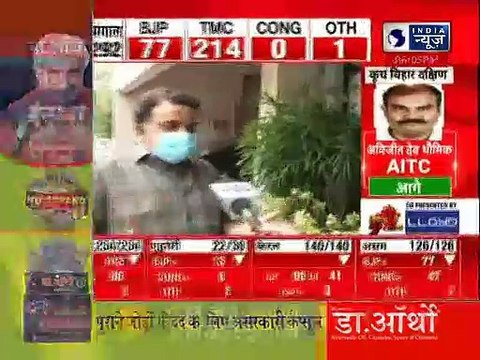 west bengal assembly election result 2021: समझिए बंगाल में ममता की जीत के मायने क्या है