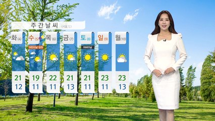 [날씨] 내일도 큰 일교차...남부 일부 지역 초여름 더위 / YTN