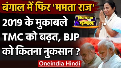 West Bengal Result: 2019 के मुकाबले TMC को बढ़त, BJP को नुकसान | वनइंडिया हिंदी