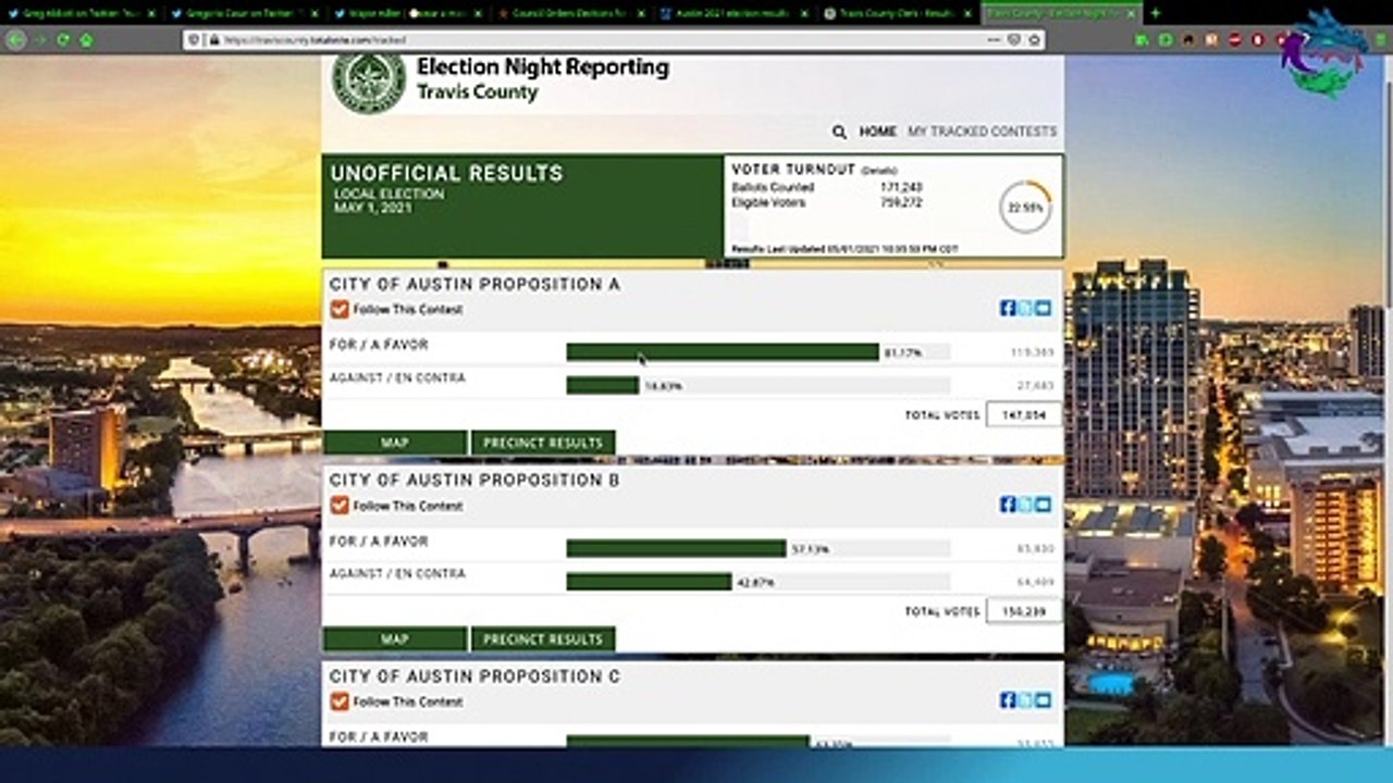 Austin May Election Results 2021