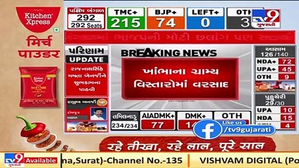 Amreli_ Rural areas of Khambha receive unseasonal rain, farmers fear crop loss