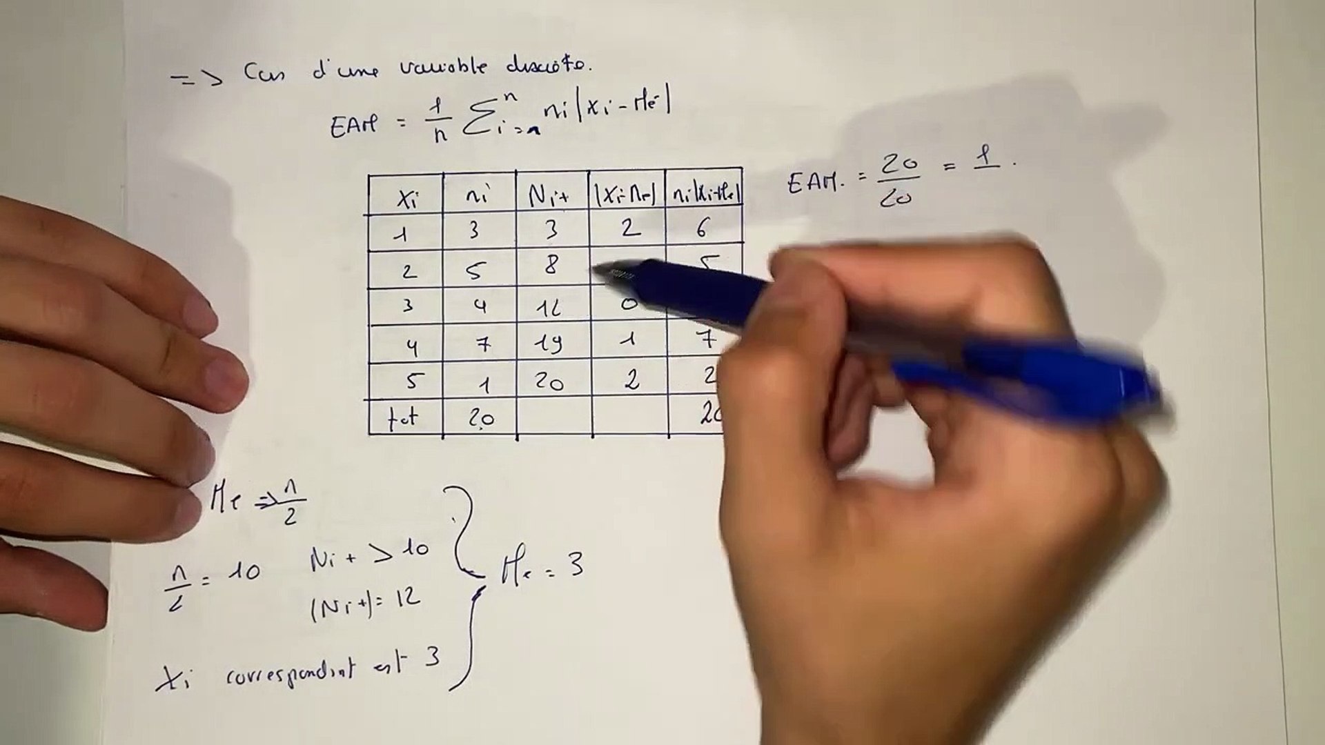 Comment calculer l'écart absolue moyen ? Statistiques S1 - Vidéo Dailymotion