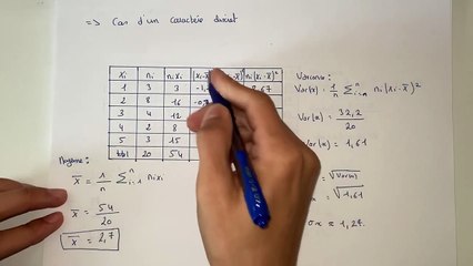 Comment calculer la variance et l'écart type ? Statistiques S1