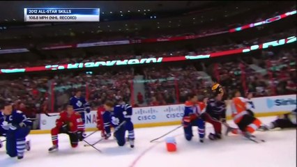 Nhl Tonight:  Offseason Grades:  Hradek Hands Out Grades For Offseason Moves  Jul 3,  2019