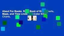 About For Books  Rose Book of Bible Charts, Maps, and Time Lines: Full-Color Bible Charts,