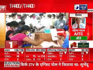 Top 100 News | देश दुनिया की 100 बड़ी खबरें  | Top News Headlines | Breaking News |