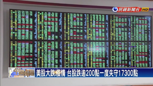 台股早盤跌逾200點!奇亞幣上市 挖礦概念股逆勢走高