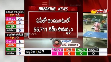 కరోనా నియంత్రణకు ఆంధ్ర ప్రదేశ్ ప్రభుత్వం కీలక చర్యలు