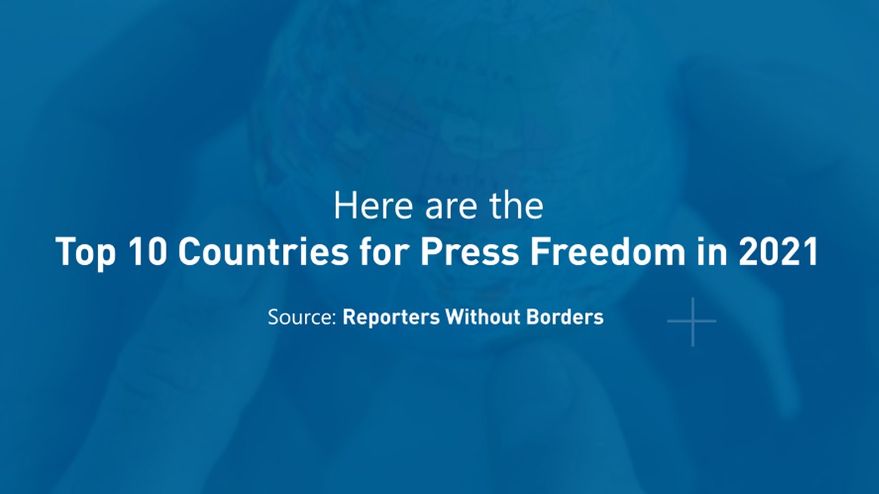 Top 10 Countries for Press Freedom