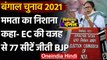 West Bengal Election Result 2021: Mamata Banerjee का Election Commission पर निशाना | वनइंडिया हिंदी