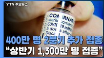 60∼64살 400만 명 2분기 추가...