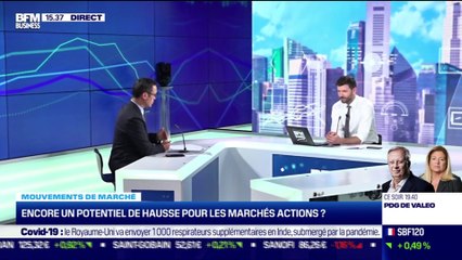 Jean-François Ray (Quantalys): Encore un potentiel de hausse pour les marchés actions ? - 03/05