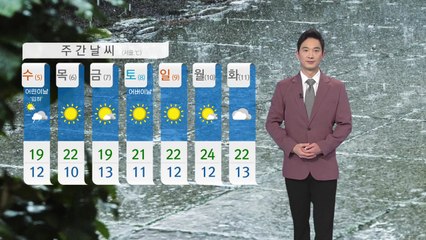 [날씨] 내일 돌풍·벼락 동반 '요란한 비'...한낮에도 서늘 / YTN
