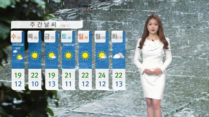 [날씨] 전국 비, 곳곳 벼락·돌풍 동반...낮 기온 서늘 / YTN