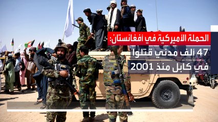 تعرف على فاتورة التواجد الأميركي في أفغانستان الباهظة لمدة 20 عاماً