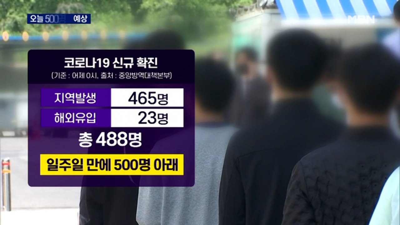 오늘 신규 확진 500명대 전망…'전파력 1.7배' 영국 변이 확산