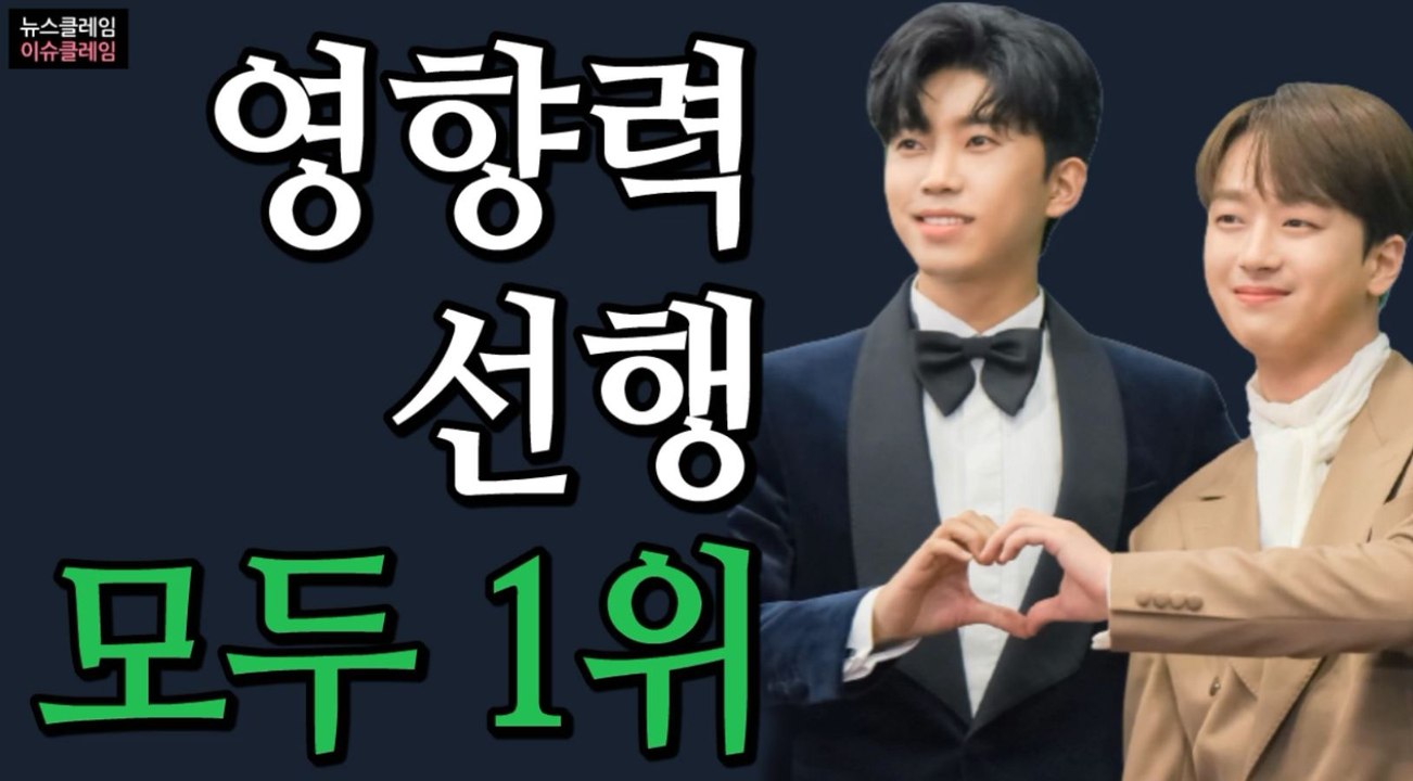 임영웅-이찬원, 영향력·선행 '모두 1위'