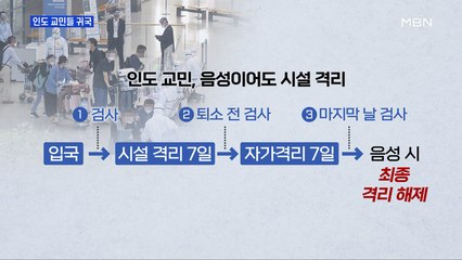 [MBN 프레스룸] 인도 교민들 귀국