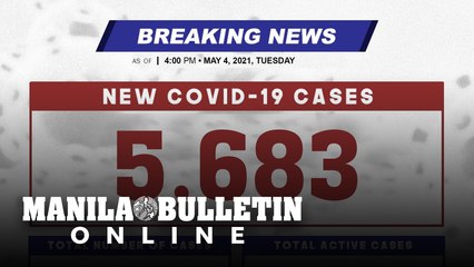 DOH reports 5,683 new cases, bringing the national total to 1,067,892, as of MAY 4, 2021