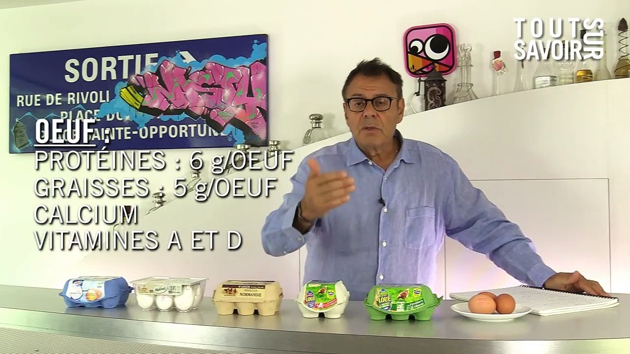 Comment Bien Choisir les Oeufs Tout Savoir Sur Les Oeufs