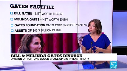 Bill & Melinda Gates divorce: Division of fortune could shake up big philantropy