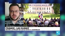 France - Loi Climat: 