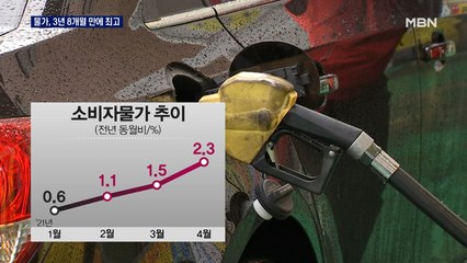 '2%대 훌쩍' 지난달 물가 3년 8개월 만에 최고…인플레 경고등