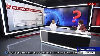 Prof. Bengi Başer: Aşıda durum bilinmezliğini koruyor; Sağlık Bakanı bile sayıları öngöremiyor anladığım kadarıyla