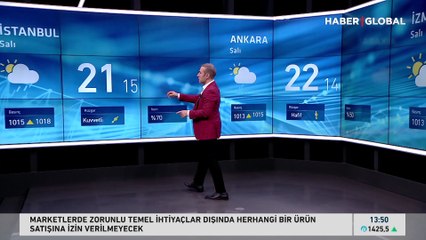 Kavurucu sıcak gidiyor, daha kötüsü geliyor!