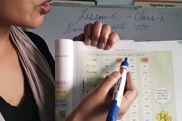 Class 2 Mathematics Chapter 5 – Join Our Online Lessons! 📚