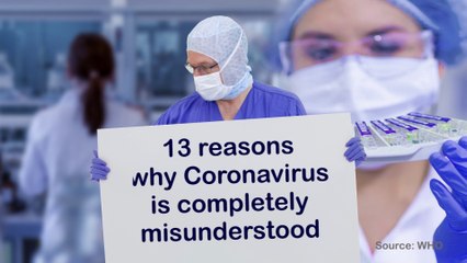 Covid Facts which have been wrongly fed, here are important myth busters released by WHO