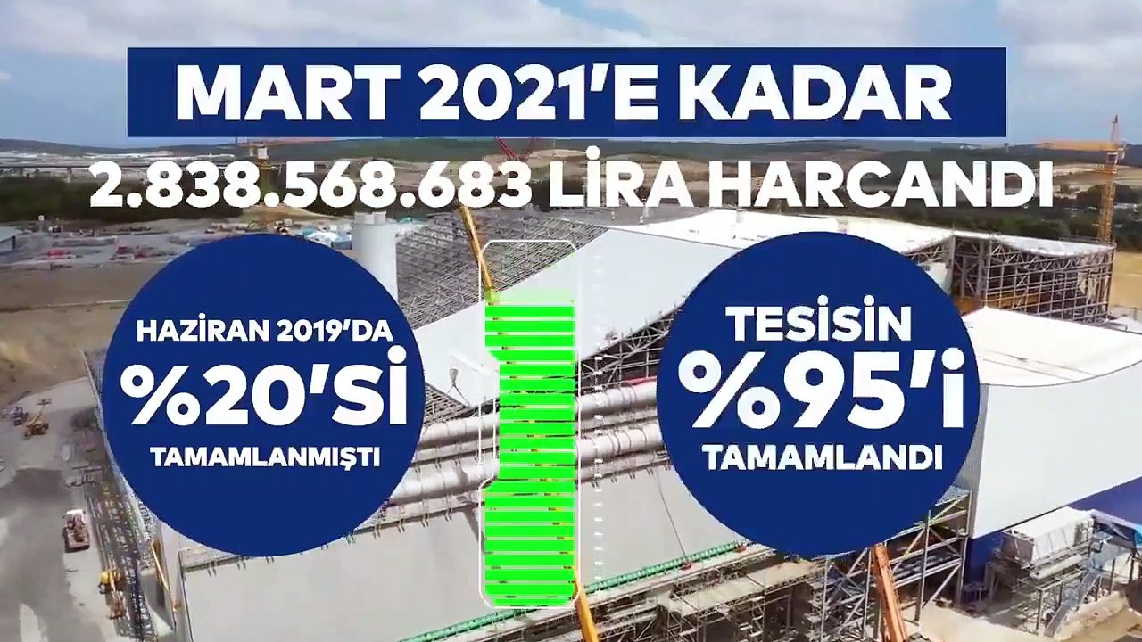 Ekrem İmamoğlu: Biz işimize bakalım