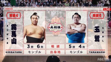 Haru 2021, Makuuchi - Day 10 (Part 02)