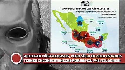 ¡Quieren más recursos, pero sólo en 2018 estados tienen inconsistencias por 28 mil 742 millones de pesos!