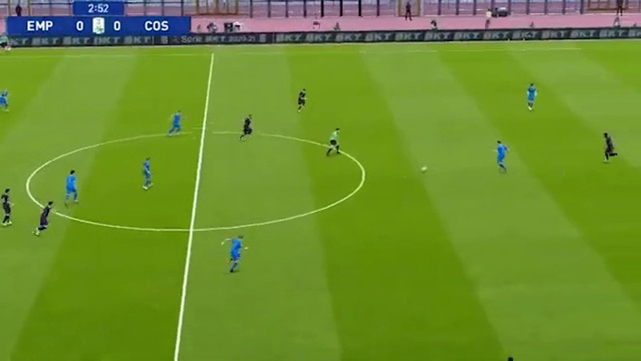 Empoli vs Cosenza 4-0 All Goals & Highlights 04 05 2021 HD