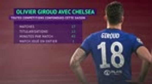 Chelsea - La drôle de saison d'Olivier Giroud