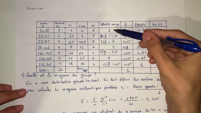 Exercice de TD complet corrigé - statistiques S1