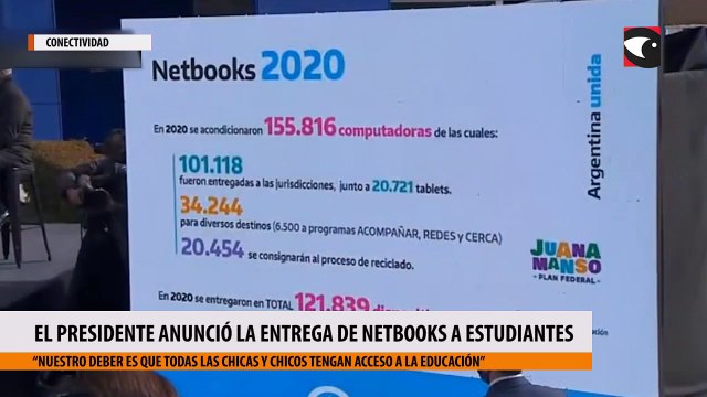 El Presidente anunció la entrega de netbooks a estudiantes: “Nuestro deber es que todas las chicas y chicos tengan acceso a la educación”