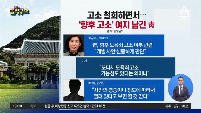 [핫플]고소 철회하면서…‘향후 고소’ 여지 남긴 靑