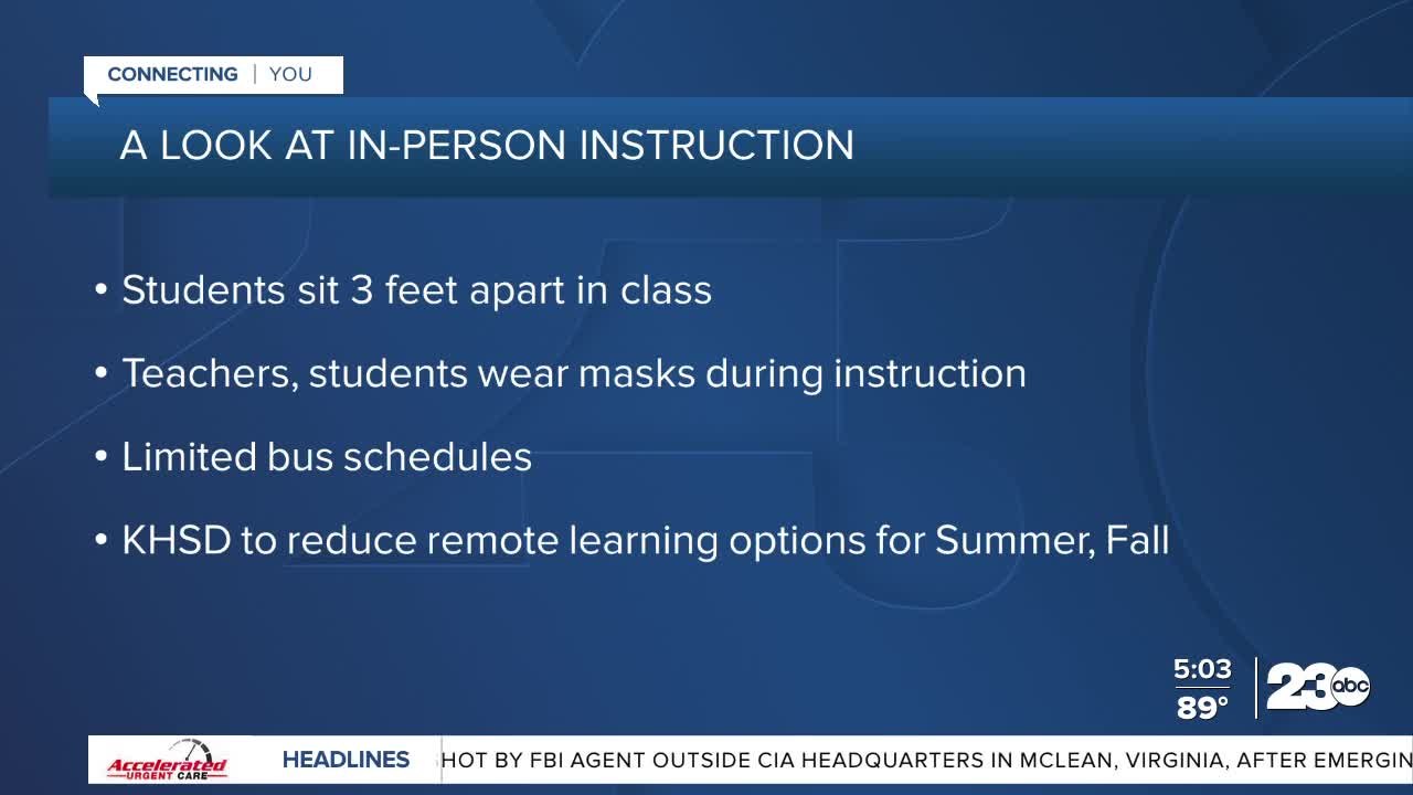 A look inside the classrooms at KHSD