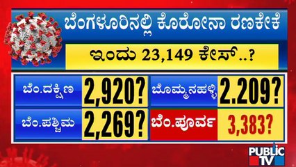 Covid19 Updates: Bengaluru May Report More Than 23,000 New Covid Cases Today