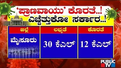 ಕರುನಾಡಲ್ಲಿ ಆಕ್ಸಿಜನ್ ತುರ್ತು ಪರಿಸ್ಥಿತಿ; ಇಲ್ಲಿದೆ ಜಿಲ್ಲಾವಾರು ಆಕ್ಸಿಜನ್ ಕೊರತೆ ಮಾಹಿತಿ | Lack Of Oxygen