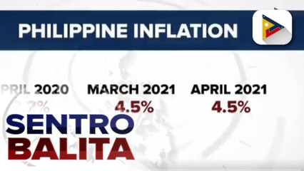 PSA: Inflation nitong Abril, nanatili sa 4.5%