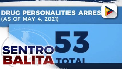 53 drug suspects, arestado sa loob ng tatlong araw