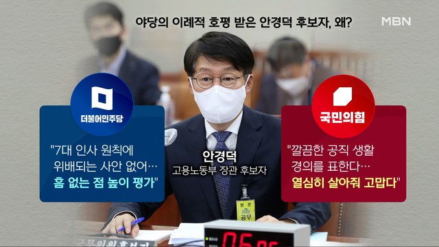 [백운기의 뉴스와이드] 장관 후보자 청문회, 전망은? / 송영길 부동산 마이웨이? / 황교안의 미국행, 의도는? / 윤석열 등장 타이밍은?