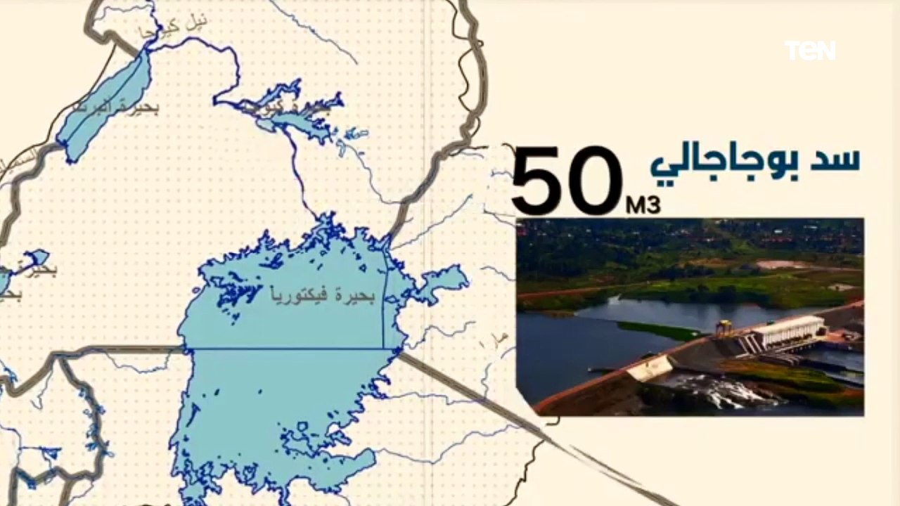 مصر دايمًا مع تنمية إفريقيا.. رد حاسم على الادعاءات الإثيوبية ضد مصر