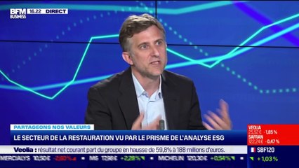 Axel Pierron (Sustainalytics) : Le secteur de la restauration vu par le prisme de l'analyse ESG - 05/05