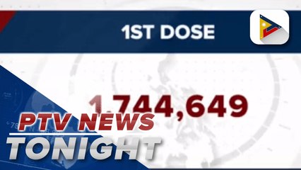 Télécharger la video: DOH: 2-M doses of COVID-19 vaccines administered