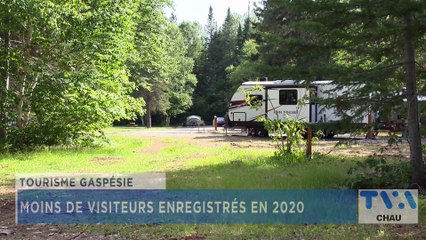 TVA Nouvelles CHAU 18h 04 mai 2021